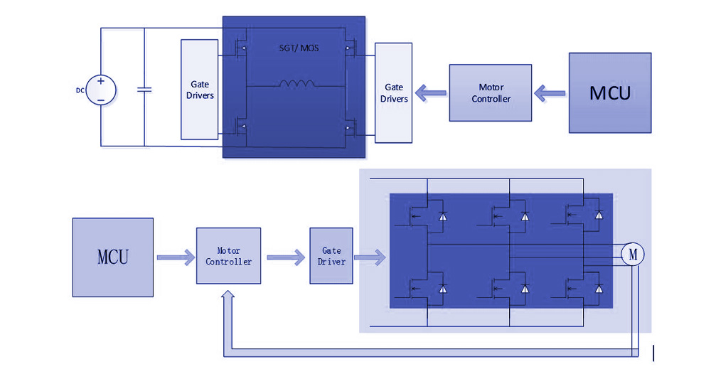Equipamentos médicos Baoquan Zhijie